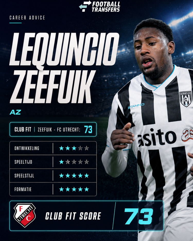 De Club Fit van Lequincio Zeefuik met FC Utrecht.
