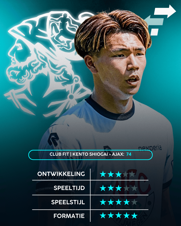 Kento Shiogai, Ajax, Career Advice