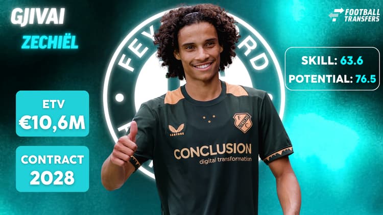 Gjivai Zechiël bij FC Utrecht/Feyenoord