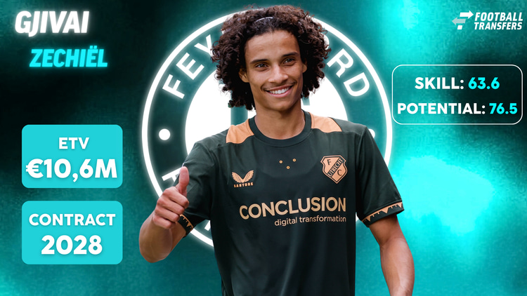 Gjivai Zechiël bij FC Utrecht/Feyenoord