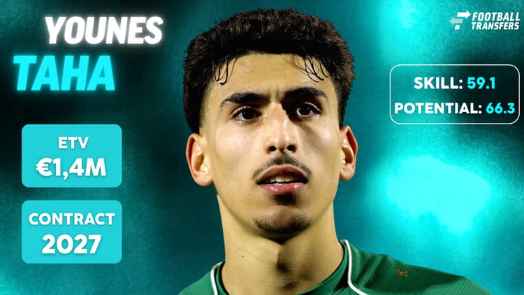 Younes Taha bij FC Groningen