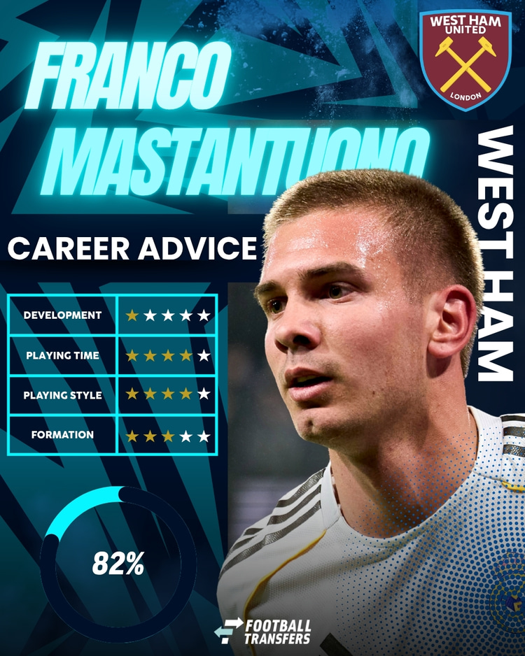 Franco Mastantuono, West Ham, Club Fit