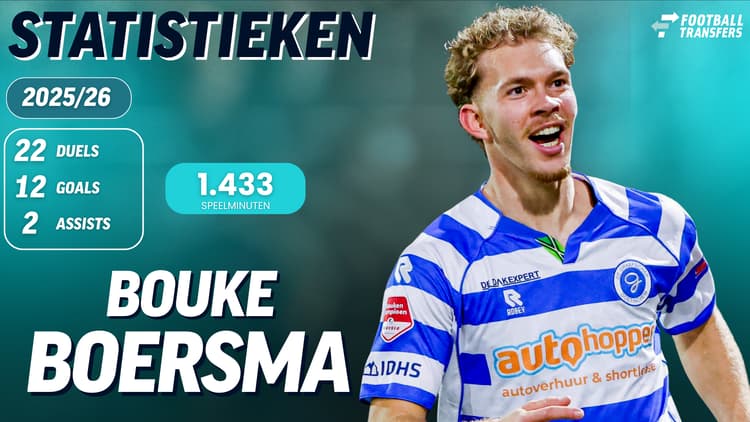 De statistieken van Bouke Boersma.