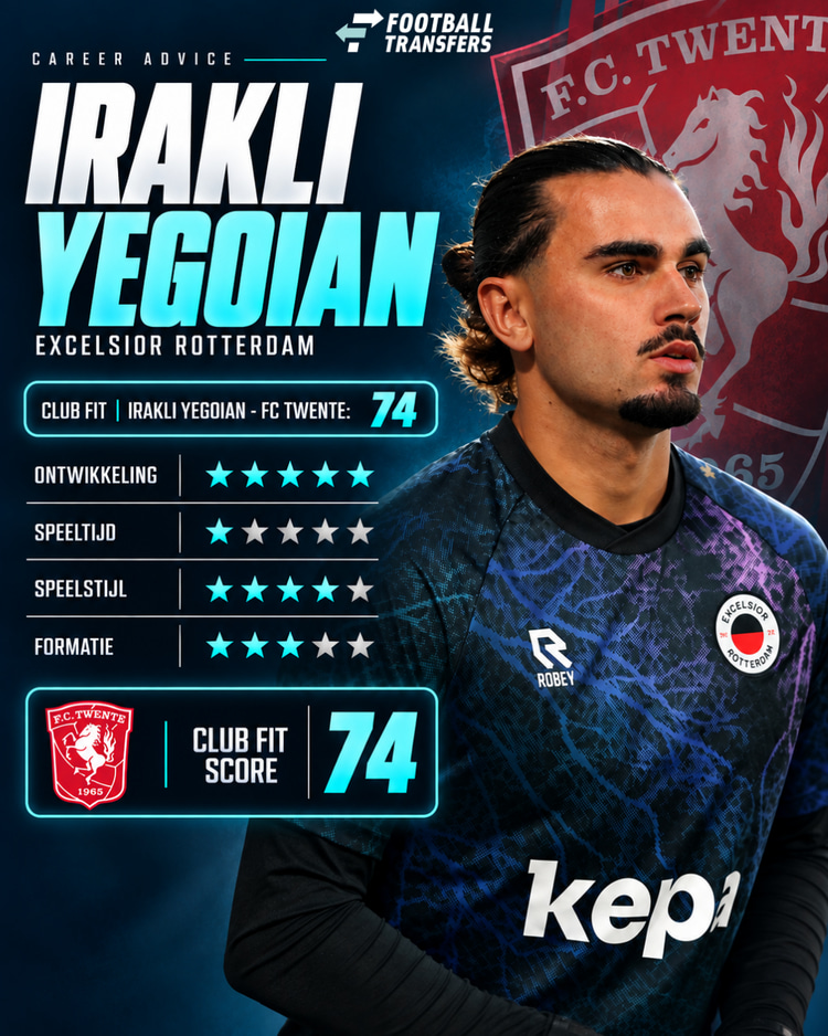 De Club Fit van Irakli Yegoian met FC Twente.