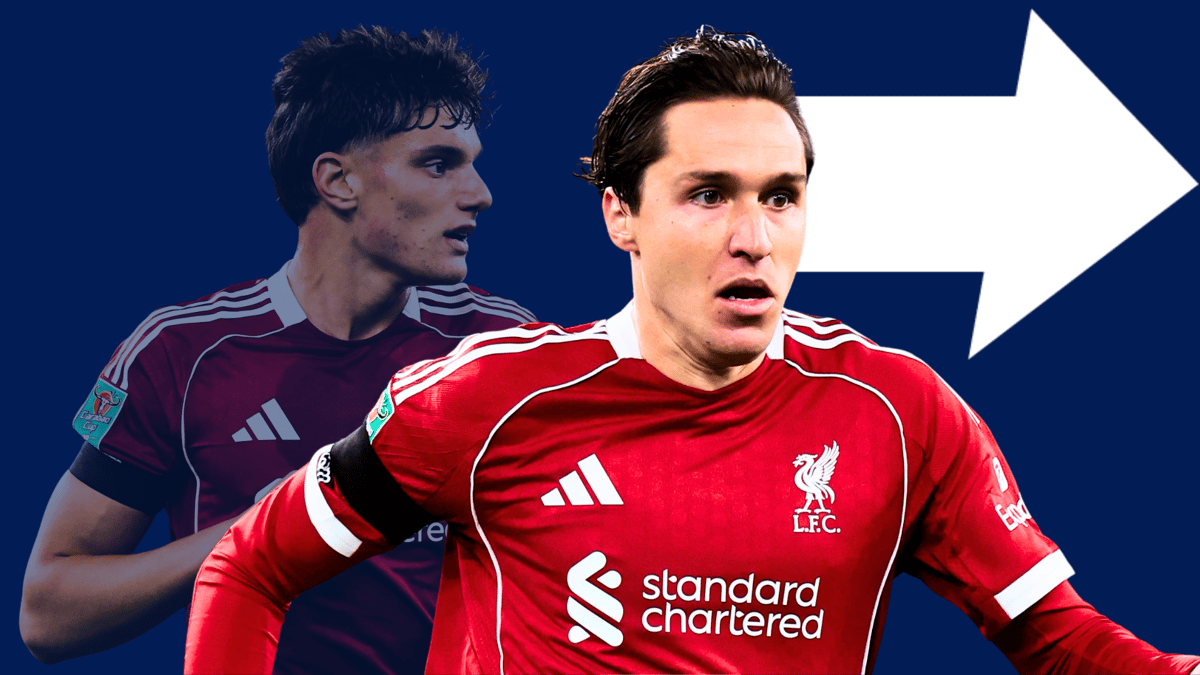 Federico Chiesa Giovanni Leoni Liverpool UCL