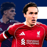 Federico Chiesa Giovanni Leoni Liverpool UCL