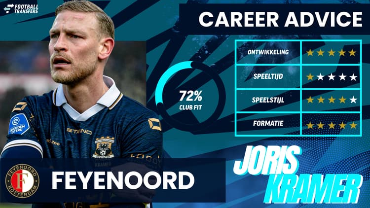 De Career Advice Tool laat zien dat Joris Kramer een uitstekende versterking voor Feyenoord kan zijn.