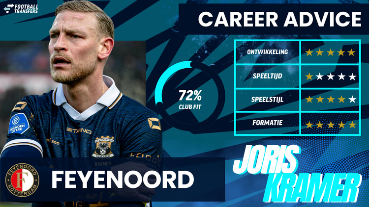 De Career Advice Tool laat zien dat Joris Kramer een uitstekende versterking voor Feyenoord kan zijn.