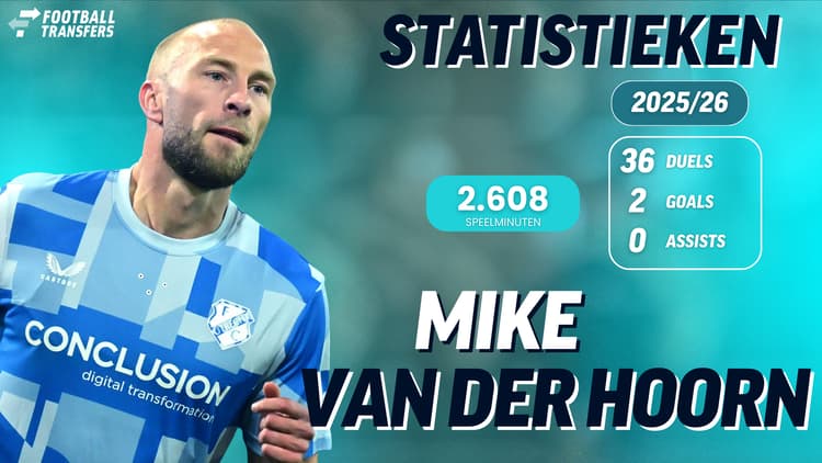 De statistieken van Mike van der Hoorn.