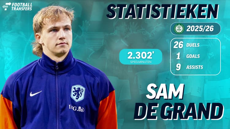Sam De Grand is dit seizoen betrokken geweest bij 10 goals. Dit kwam mede door liefst 9 assists.