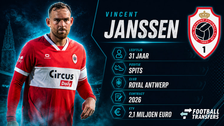 De ETV en contractduur van Vincent Janssen bij Royal Antwerp.