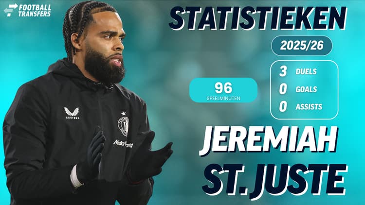 De statistieken van Jeremiah St. Juste.