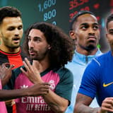 Transfer market state of play