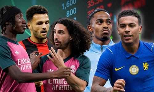 Transfer market state of play