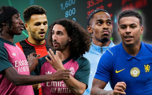 Transfer market state of play