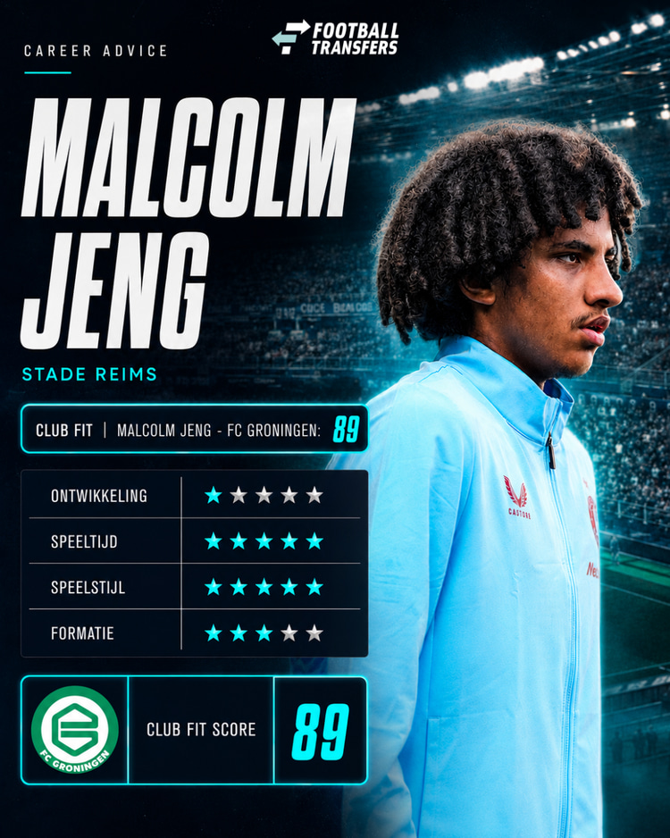 De Club Fit van Malcolm Jeng met FC Groningen.
