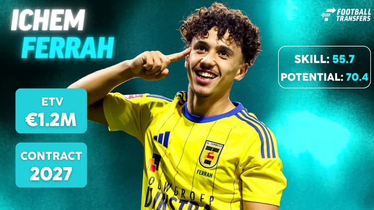 De Skill-rating, ETV en contractduur van Ichem Ferrah.