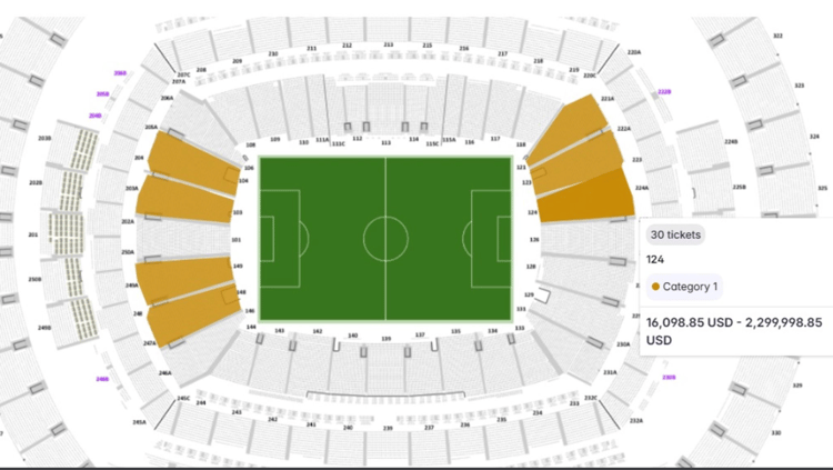 World Cup ticket resale platform shows a ticket prices over $2m