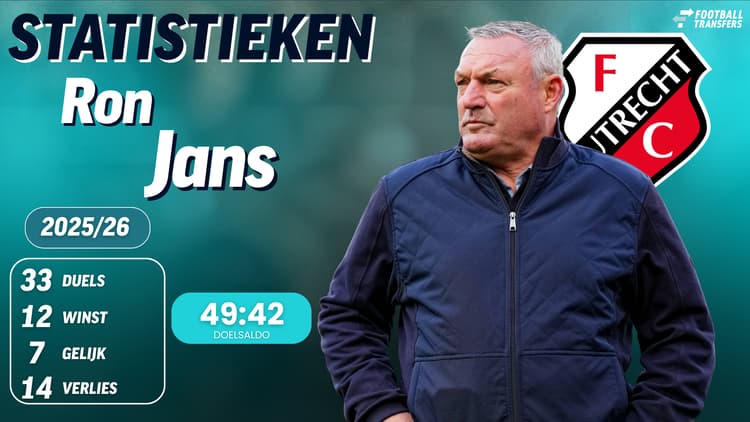 De prestaties van FC Utrecht vallen dit seizoen zwaar tegen.