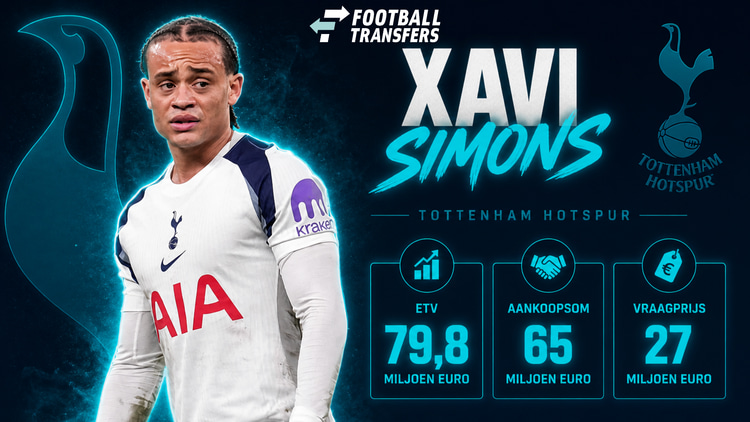 De ETV, transfersom en vraagprijs voor Xavi Simons.