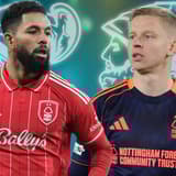 Douglas Luiz, Oleksandr Zinchenko, Ajax