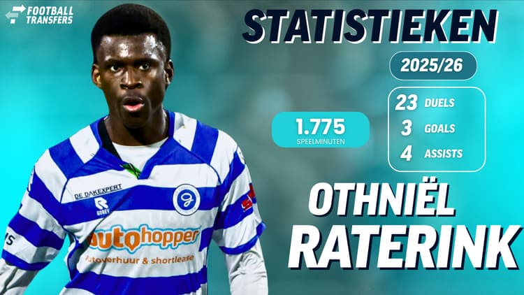 Othniël Raterink is dit seizoen doorgebroken bij De Graafschap, waar hij basisspeler is.