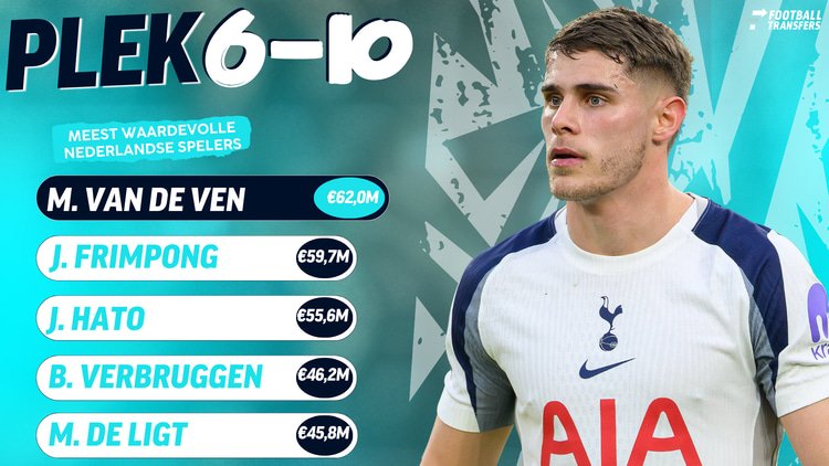 Micky van de Ven valt net buiten de top 5