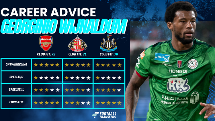 De Club Fits van Georginio Wijnaldum met Arsenal, Sunderland en Newcastle United.