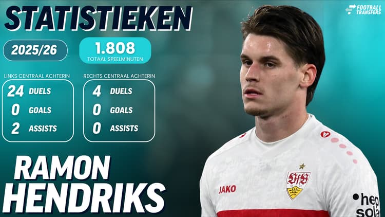 Ramon Hendriks wordt dit seizoen veelzijdig gebruikt bij VfB Stuttgart in het hart van de defensie.