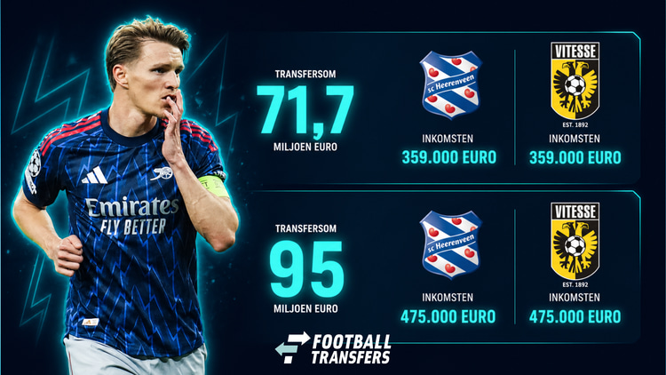 De mogelijke inkomsten voor sc Heerenveen en Vitesse bij een transfer van Martin Ødegaard.