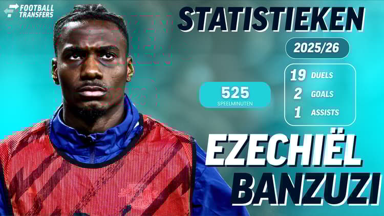 Is Ezechiël Banzuzi de ideale middenvelder voor Ajax?