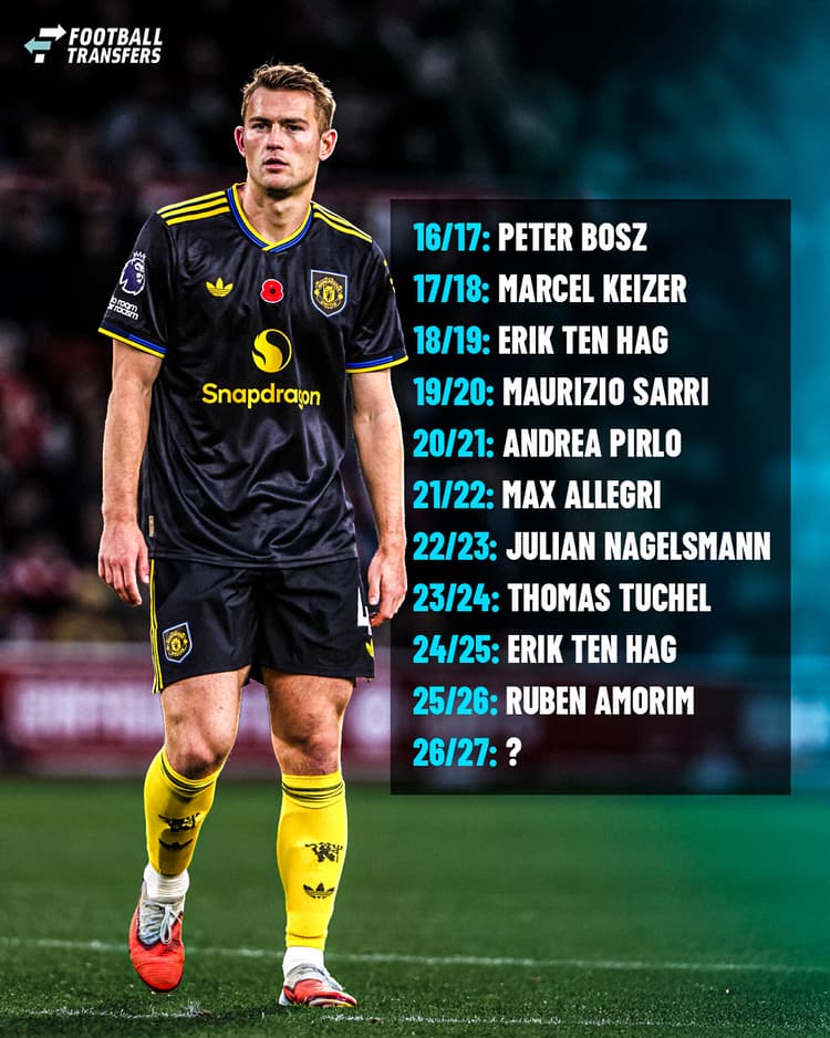 De bizarre lijst met vertrokken trainers in de periode van Matthijs de Ligt bij een club.