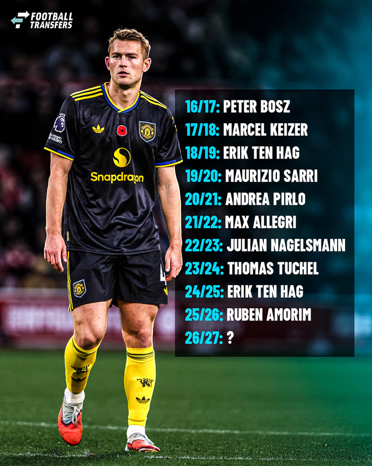 De bizarre lijst met vertrokken trainers in de periode van Matthijs de Ligt bij een club.
