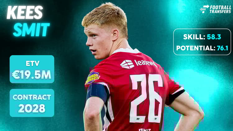 De Skill-rating, ETV en contractduur van Kees Smit.