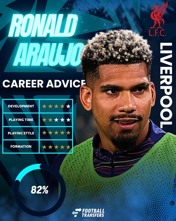 Ronald Araujo, Liverpool Club Fit