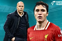 Federico Chiesa, Arne Slot, Liverpool