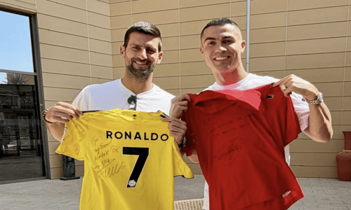 Cristiano Ronaldo, Novak Djokovic