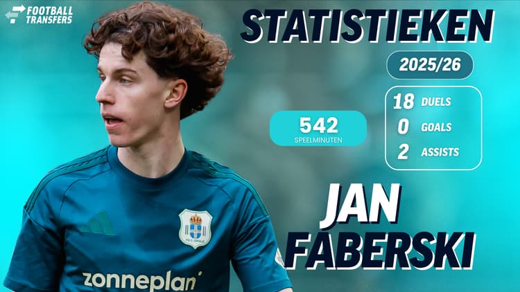 De statistieken van Jan Faberski bij PEC Zwolle.