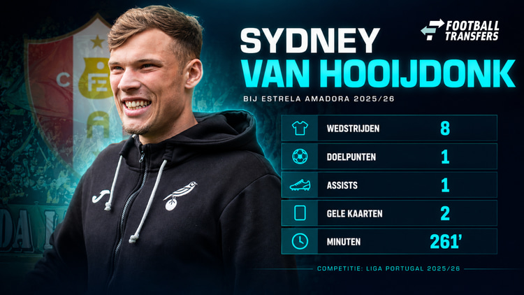 Sinds zijn overstap naar Estrela Amadora kwam Sydney van Hooijdonk acht keer in actie. Zijn laatste basisplaats dateert van maanden geleden.