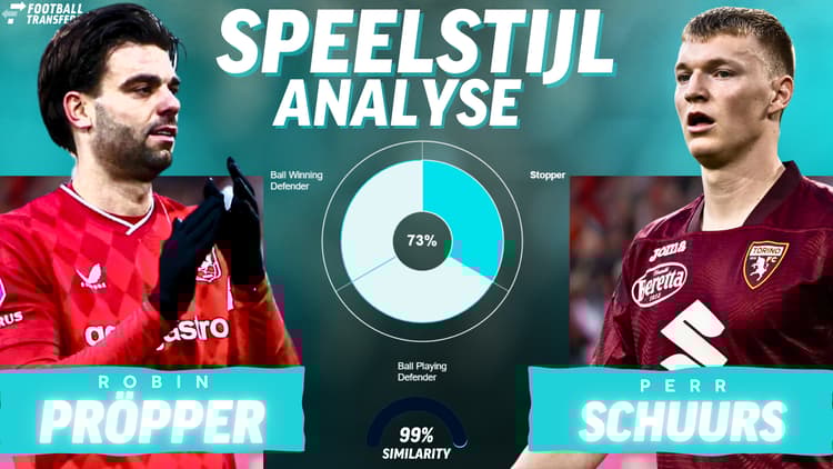 Robin Pröpper en Perr Schuurs vertonen qua speelstijl veel gelijkenissen.