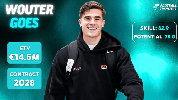 De Skill-rating, ETV en contractduur van Wouter Goes.