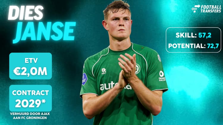 De huurperiode bij FC Groningen lijkt Dies Janse te hebben klaargestoomd voor Ajax 1.