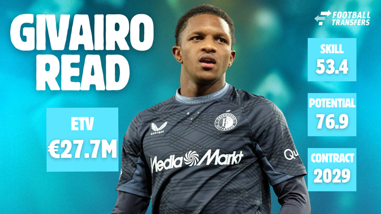 De Skill-rating, ETV en contractduur van Givairo Read.