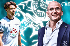 Alex Kroes, Kento Shiogai, Ajax