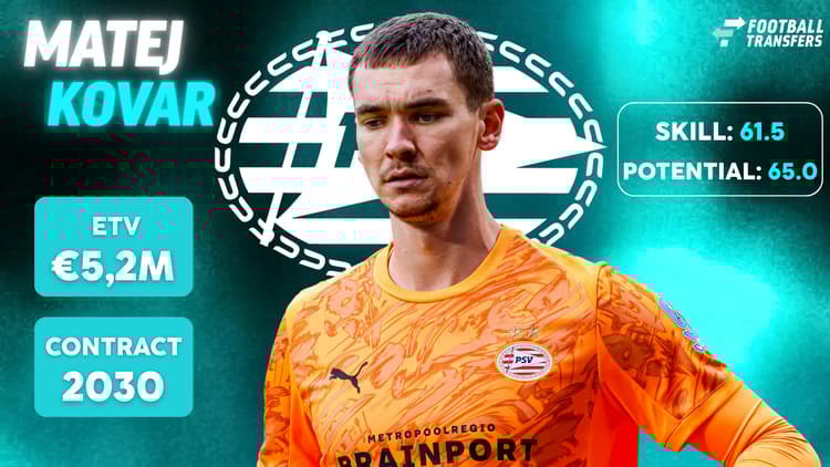 Matej Kovar bij PSV