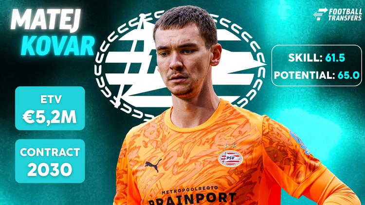 Matej Kovar speelt de komende jaren bij PSV.