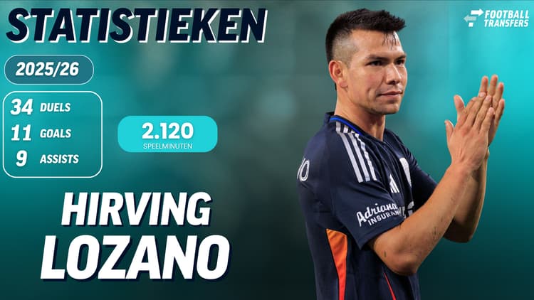Hirving Lozano was vorig seizoen nog een vaste waarde bij San Diego FC, waar hij nu zou mogen vertrekken.