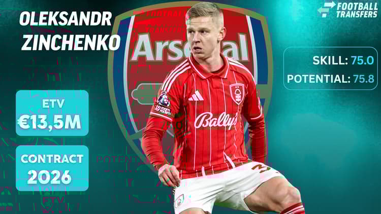 Oleksandr Zinchenko bij Arsenal