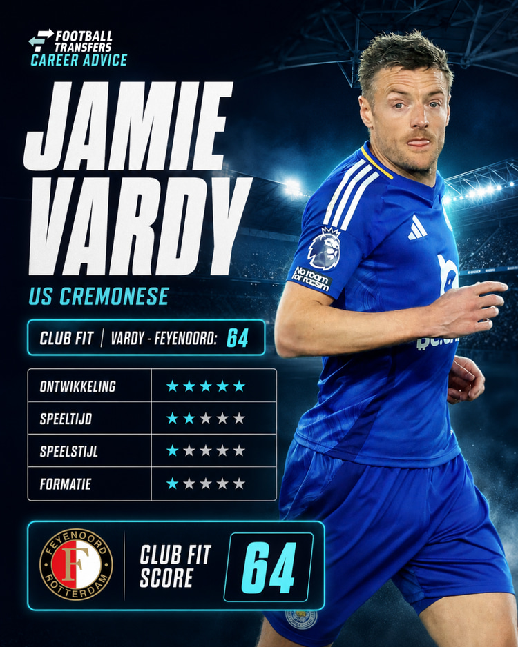 De Club Fit van Jamie Vardy met Feyenoord.
