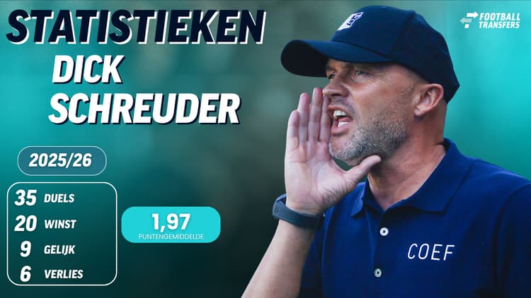 Dick Schreuder bij NEC dit seizoen